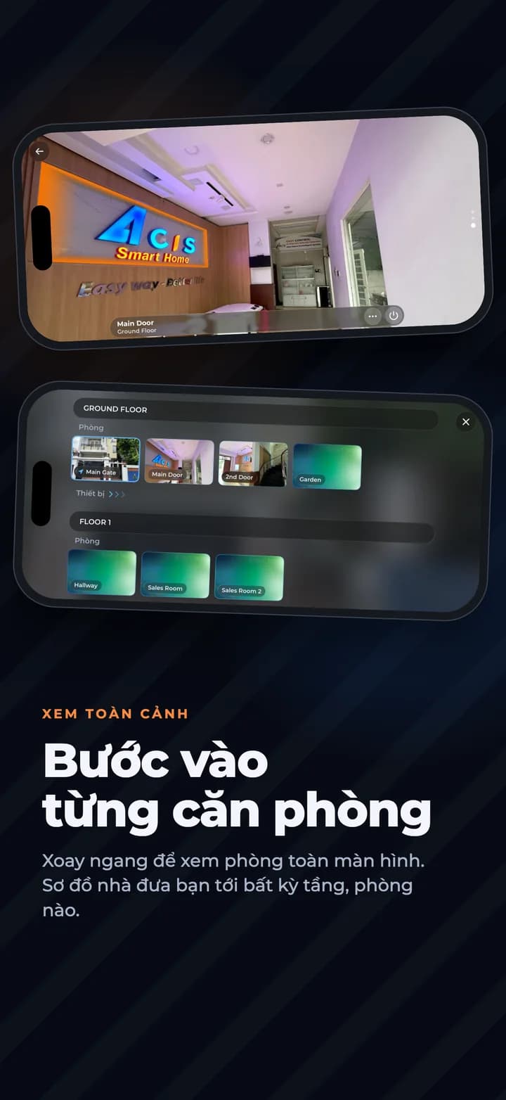 iHome iPhone — Bước vào từng căn phòng