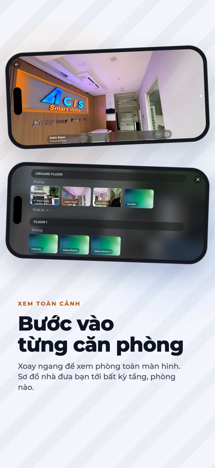 iHome iPhone — Bước vào từng căn phòng