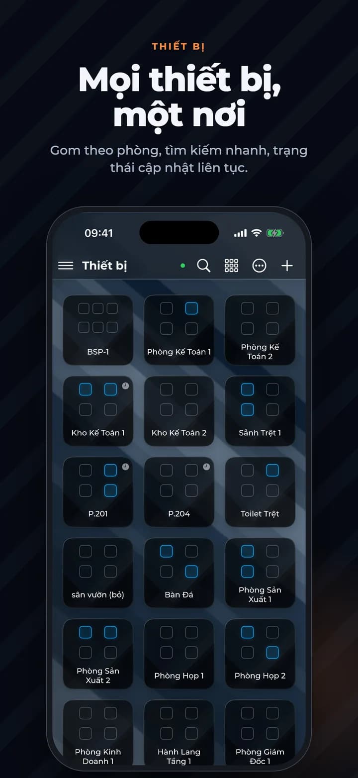 iHome iPhone — Mọi thiết bị, một nơi